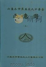 六盘水市第五次人口普查示意图  3（ PDF版）