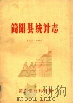 简阳县统计志  1932-1985（ PDF版）