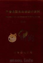 开鲁县国民经济统计资料  2010（ PDF版）