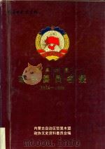 哲里木盟政协委员名录  1955-1999（1999 PDF版）