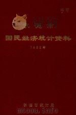 承德市国民经济统计资料  1982年（1983 PDF版）