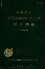承德地区国民经济和社会发展  统计资料  1983年（1984 PDF版）