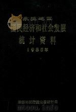 承德地区国民经济和社会发展  统计资料  1985年（1986 PDF版）