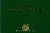 福州市仓山区国民经济统计年鉴  1987年（1988 PDF版）