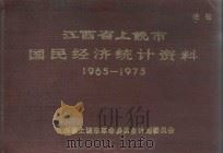 江西省上饶市国民经济统计资料  1965-1975（1977 PDF版）