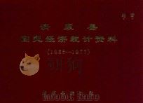 清原县国民经济统计资料（1965-1977）（1979 PDF版）