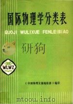 国际物理学分类表（1986 PDF版）