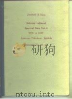 Zwolinski & Haas Selected Infrared Spectral Data vO1.8 “2775 to 3198” American Petroleum Institute R PDF电子版封面
