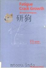 FATIGUE CRECK GROWTH 30 YEARS OF PROGRESS（1986 PDF版）