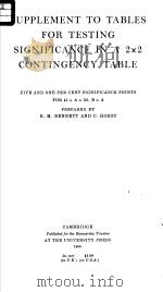 UPPLEMENT TO TABLES FOR TESTING SIGNIFICANE IN A 2X2 CONTINGENCY TABLE PDF电子版封面 CAMBRIDGE