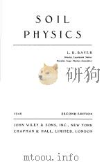 SOIL PHYSICS（ PDF版）