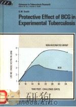 ADVANCES IN TUBERCULOSIS RESEARCH VOL.22 PROTECTIVE EFFECT OF BCG IN EXPERIMENTAL TUBERCULOSIS PDF电子版封面 DONALD W.SMITH