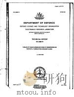TABLES OF RADAR CROSS SECTIONS OF HEMISPHERES ON PERFECTLY CONDUCTING GROUND PLANES PDF电子版封面 J.L.WHITROW