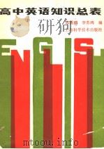 高中英语知识总表（1988 PDF版）
