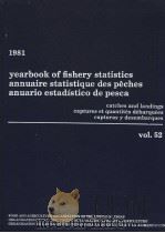 1981 YEARBOOK OF FISHERY STATISTICS ANNUAIRE STATISTIQUE DES PECHES ANUARIO ESTADISTICO DE PESCA VO PDF电子版封面 9250012624