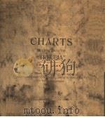 CHARTS BELONGING TO “TREUBIA” VOLE.4 PDF电子版封面