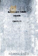 SUN‘S TRUE BEARING OR AZIMUTH TABLES（1946 PDF版）