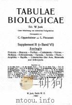 TABULAE BIOLOGICAE SUPPLEMENT II BAND VI（1930 PDF版）