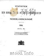 STATISTIEK VAN DEN HANDEL EN DE IN-EN UITVOERRECHTEN IN NEDERLANDSCH-INDIE OVER HET JAAR 1916 DEEL Ⅲ（1917 PDF版）