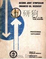 PROCEEDINGS SUPPLEMENT 1981  SPE/DOE SYMPOSIUM ON ENHANCED OIL RECOVERY（ PDF版）