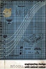 ENGINEERING DESIGN WITH NATURAL RUBBER（1964 PDF版）