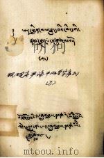 现观庄严论中的名字序列  藏文（1979 PDF版）