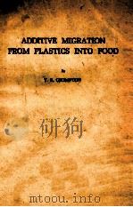ADDITIVE MIGRATION FROM PLASTICS INTO FOOD（1979 PDF版）
