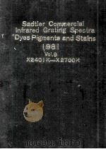 DYES，PIGMENTS & STAINS Volume 09（1981 PDF版）