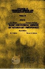 ADVANCES IN VETERINARY SCIENCE AND COMPARATIVE MEDICINE VOLUME 23（1979 PDF版）