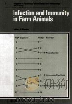 INFECTION AND IMMUNITY IN FARM ANIMALS     PDF电子版封面  3805539258   