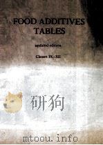 FOOD ADDITIVE TABLES UPDATED EDITION CLASSES IX-XII（1984 PDF版）