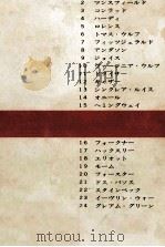 ドライサー 1967.04 PDF电子版封面 高村勝治