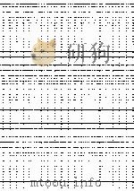 改正商法逐条解説（1981 PDF版）