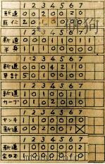 ナイン 1987.06 PDF电子版封面 井上ひさし