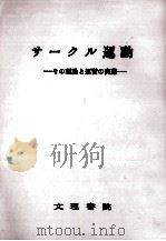 サークル運動（1971.09 PDF版）