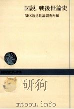 図説戦後世論史（1975.11 PDF版）