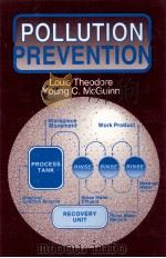 POLLUTION PREVENTION（1990 PDF版）