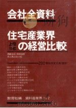 住宅産業界上位10社の経営比較（1980.10 PDF版）