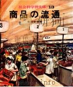 商品の流通（1971.05 PDF版）