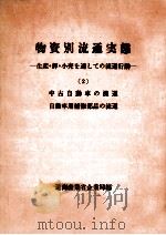 中古自動車の流通·自動車用補修部品の流通（1971.08 PDF版）
