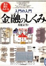 金融のしくみ（1991.03 PDF版）