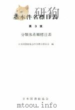 基本件名標目表：分類体系順標目表（1983.09 PDF版）