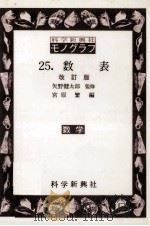 数表（1977.02 PDF版）