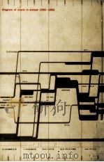 わたしの音楽室 1966.05 PDF电子版封面 吉田秀和