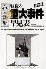 毎日新聞戦後の重大事件早見表（1987.05 PDF版）