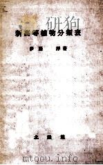 新高等植物分類表（1968.04 PDF版）