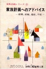 家族計画へのアドバイス（1964.04 PDF版）