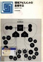 環境アセスメントの基礎手法（1975.09 PDF版）