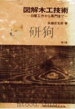 図解木工技術（1980.05 PDF版）