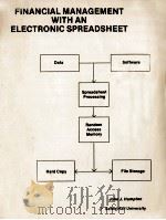 Financial management with an electronic spreadshee（ PDF版）
